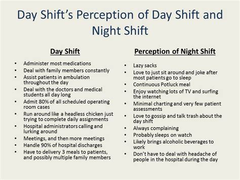 International nurses day (ind) is an international day observed around the world on 12 may (the anniversary of florence nightingale's birth) of each year, to mark the contributions that nurses make to society. Day Shift Vs. Night Shift Nurses | Night shift nurse ...