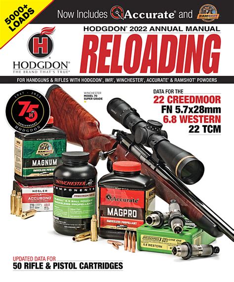 Hodgdon Releases The 2019 Hodgdon Annual Manual Shooting Times
