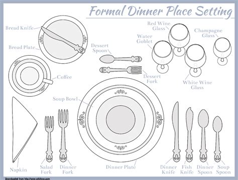 Everybody loves a good wedding and i'm no exception. Place Setting Template for Seven-course meal | Seven ...