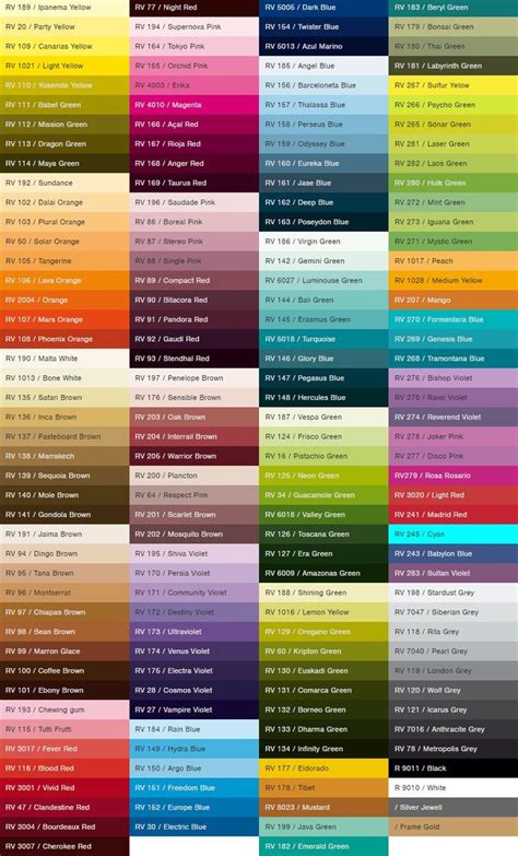Color Names Chart Paint Color Chart Color Mixing Chart Color Charts