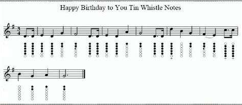 Select one of the images below for a free, printable pdf of the note that i created this arrangement with students in mind, and the opening pickup notes are written as two eighth notes. Happy Birthday Tin Whistle Sheet Music | Tin whistle, Whistle, Native american flute music