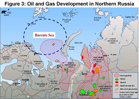 Barents Définition What Is