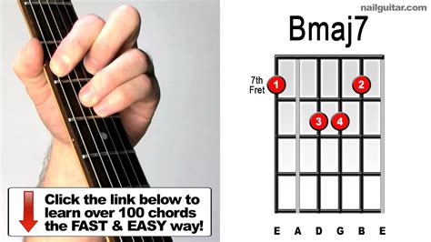 How To Play Bmaj7 Guitar Chord Lesson Youtube