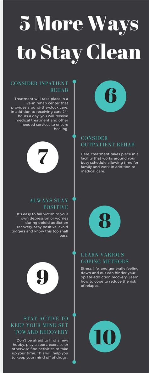 10 Ways To Beat Opiate Addiction Infographic Inpatient Drug Rehab