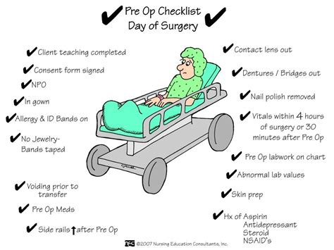 Nursing Pre Op Check List Students Medical Surgical Nursing
