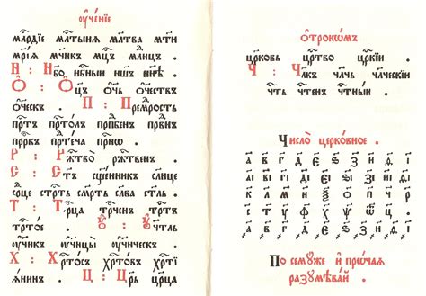Azbuka Russian Old Slavonic Alphabet