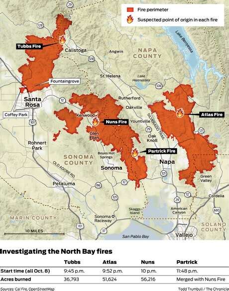 We Went To The Suspected Origin Points Of 4 Big Fires Heres What We