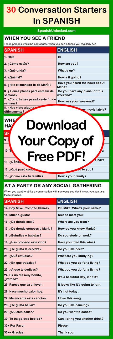 30 Spanish Conversation Starters You Need To Know Free Pdf Spanish