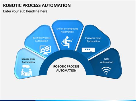 Robotic Process Automation Powerpoint Template