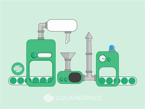  Animated Squarespace Money Machine By Agata Krych On Dribbble