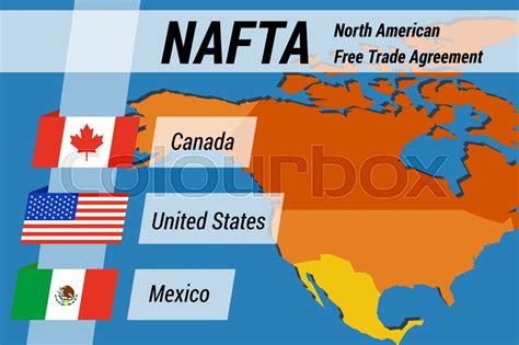 Malaysia and the republic of chile, hereinafter referred to as the parties: Vector concept infpgraphic of NAFTA concept with flags and ...