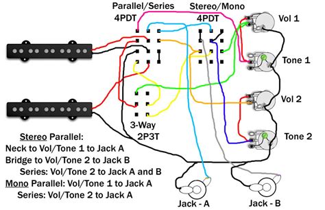 Stereo microphone 1/8 jack wired/connected for mono output. Stereo Wiring (revisited) | TalkBass.com