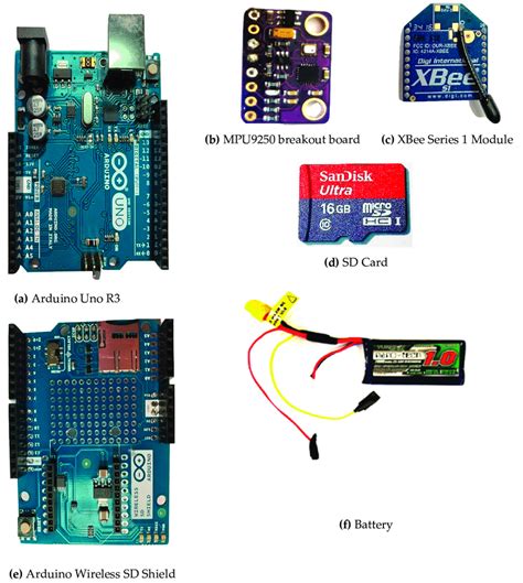 Components Of The Arduino Based Lewis2 A Arduino Uno R3 B Mpu9250