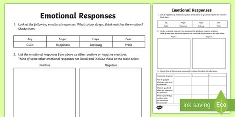 Emotional Responses Worksheet Teacher Made Twinkl