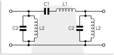 Whether it's to pass that big test, qualify for that big promotion or even master that cooking technique; LC band pass filter circuit