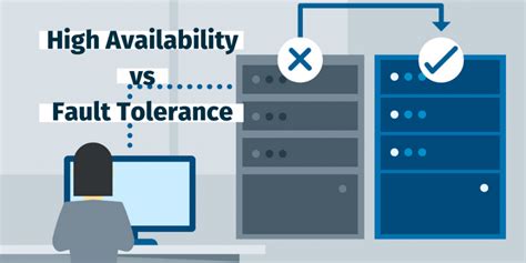 High Availability vs Fault Tolerance ต่างกันอย่างไร - Monster Connect