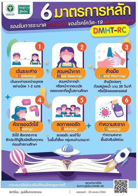 😃 6 มาตรการหลัก DMHT - RC 😉 6... - โรงพยาบาลราชบุรี | Facebook