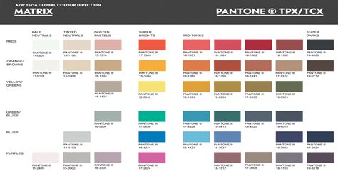 Matrix Pantone Tpxtcx Wgsn Creating Tomorrow 1516 Global Colour