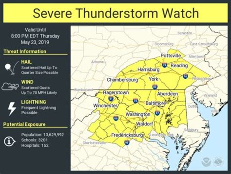 Severe Thunderstorm Watch In Effect Through Tonight Reston Now