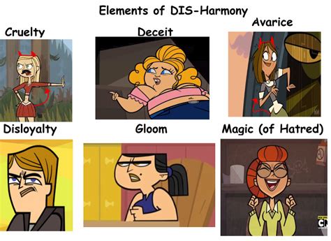Total Drama Elements Of Dis Harmony Meme By Tdimlpfan234 On Deviantart