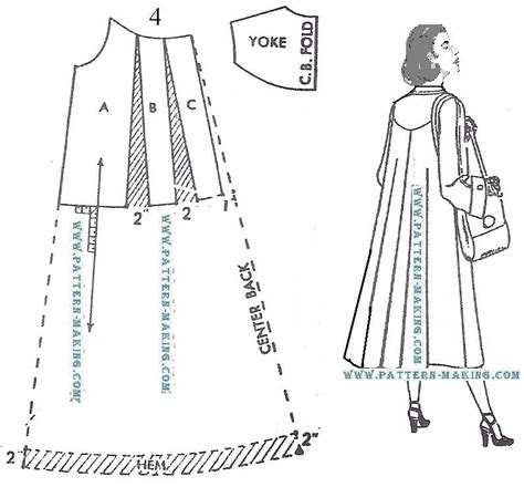 How To Draft Coats Pattern Making Com Sewing Coat Swing Coat Pattern Clothing Patterns
