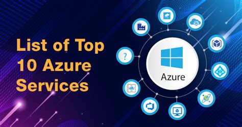 List Of Top 10 Azure Services Whizlabs Blog