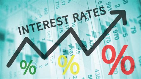 How Interest Rates Affect The Philippine Stock Market Stockbytes Ph