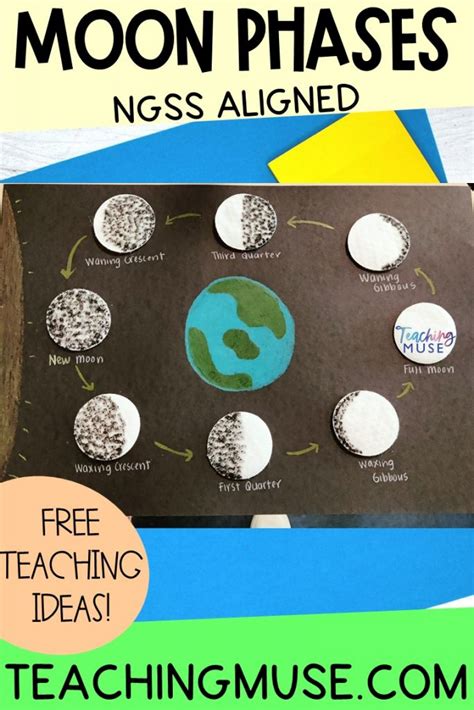 5 Phases Of The Moon Activities Teaching Muse