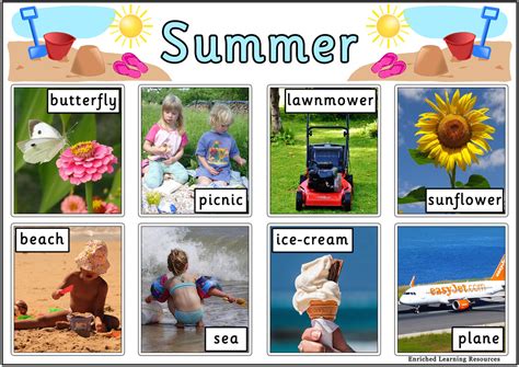 Seasons Summer A4 Posters Eyfs Ks1 Sen Childminder Nursery Teaching