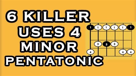 Guitar Scale Application Must Know Uses For Minor Pentatonic Scales Guitar Scales Guitar