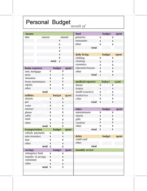 monthly budget sheet,2020 budget planner, budget planner template ,budget planning sheets, happy ...