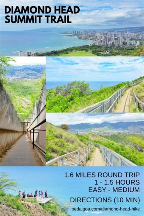 Oahu Hikes Travel Guide Best Short Hikes On Oahu Map