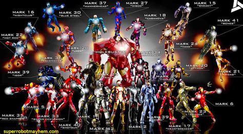 All Iron Man Armors Wallpapers Wallpaper Cave