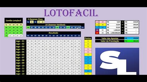 Planilha Lotofacil 21 Dezenas 5 Fixas Grátis Periodic Table