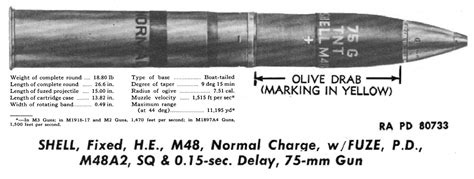 75mm M3 Gun Information Page The Sherman Tank Site
