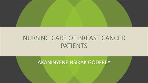 Nursing Care Of Breast Cancer Patients Summary Youtube