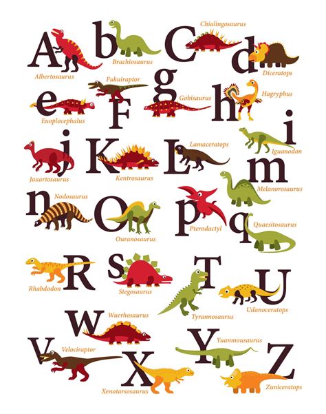 Dinosaurs Alphabet Poster Nursery Print Dinosaurs Theme Etsy Uk