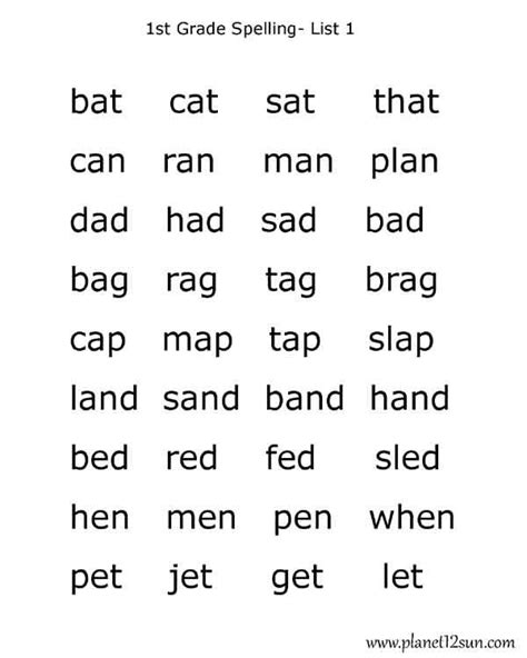Kindergarten Spelling Words List Printables