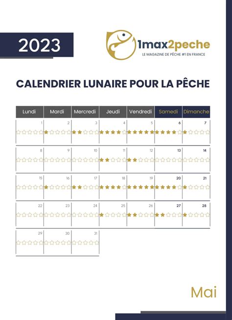 Calendrier Lunaire 2023 Dates Et Horaires Des Phases De Lune 2023 Vrogue