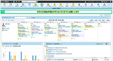 １位：office365（日本マイクロソフト） ２位：google apps（google） ３位：ibm smartcloud notes（日本ibm） ４位：サイボウズoffice（サイボ １位：ibm notes（日本ibm） ２位：exchange server（日本マイクロソフト） ３位：サイボウズガルーン（サイボウズ） ４位：desknets neo（ネ. トップページ | グループウェア サイボウズ Office