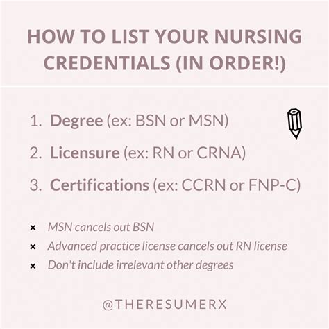 How To Write Nursing Credentials: Tips From An Expert (+ video)