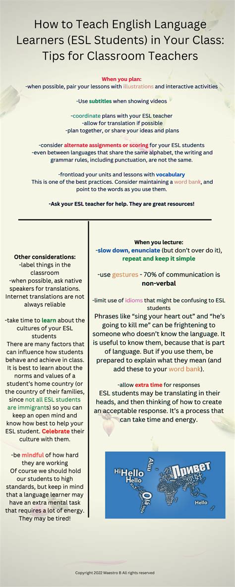 How To Teach English Language Learners Tips For A Classroom Teacher