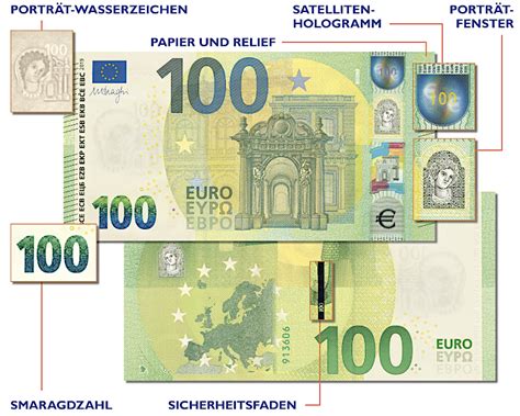 Die hologramme kann man laut einem leser mit nässe ablösen. Banknoten-Sicherheitsmerkmale - Oesterreichische ...