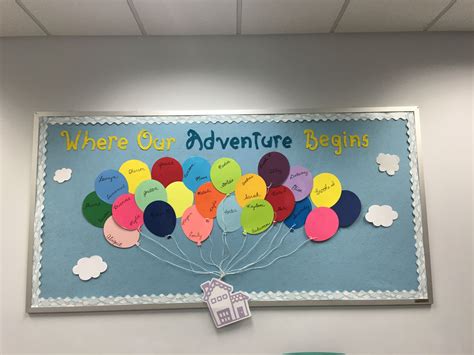 Adventure Bulletin Board Teacher Bulletin Boards Up Bulletin Board