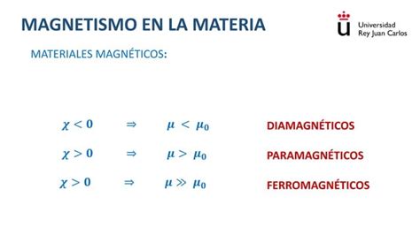 Magnetismo En La Materia PPT