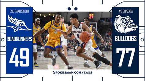With tenor, maker of gif keyboard, add popular break time animated gifs to your conversations. Recap: No. 8 Gonzaga using balanced scoring to top Cal State Bakersfield, remian unbeaten | SWX ...