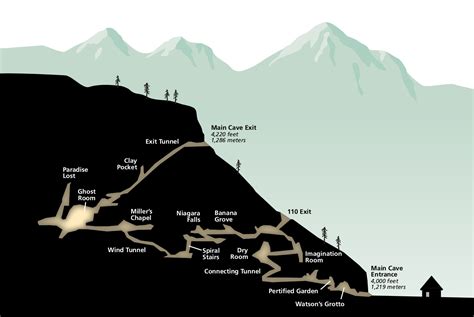 Oregon Caves Maps Just Free Maps Period