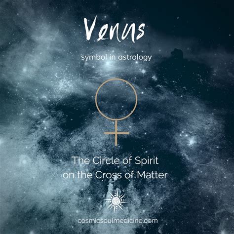 Venus Symbol In Astrology Venus Astrology Symbols Venussymbol
