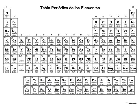 Tabla Periodica De Los Elementos Diseno Vectorial Version En Blanco Y