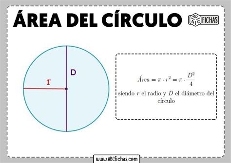 Calcula área Y Perímetro De Círculo De Forma Fácil Y Rápida